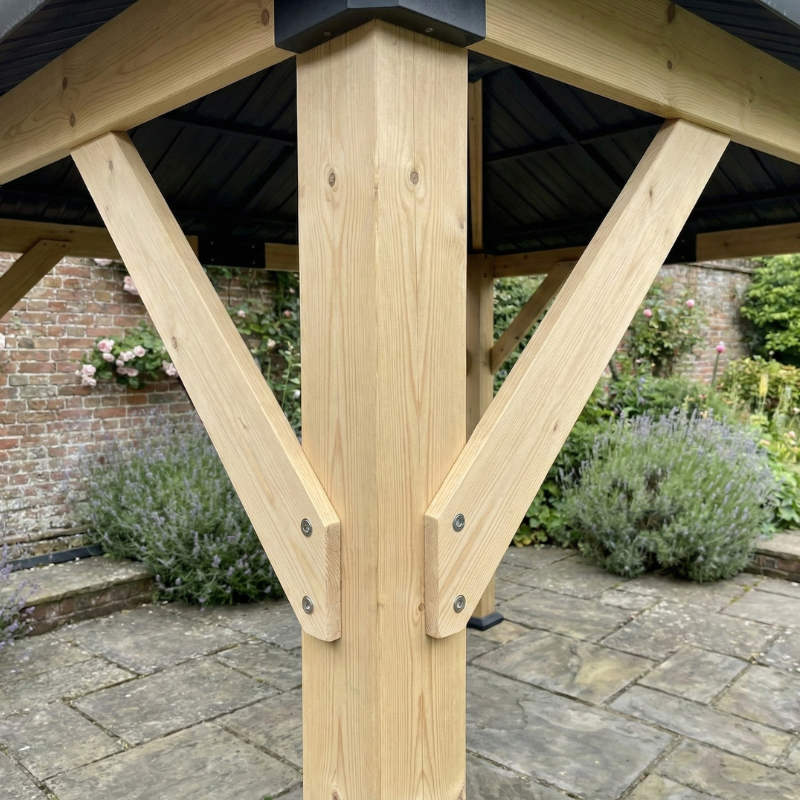 Ottawa Cedar Wood Frame with Double Roof